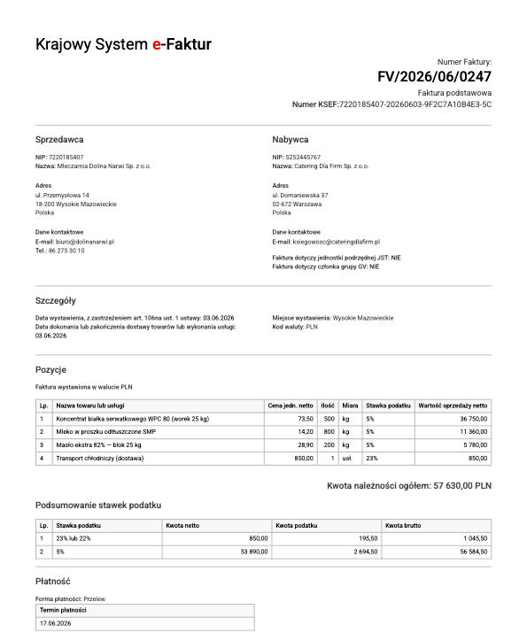 Sample invoice from the National e-Invoicing System